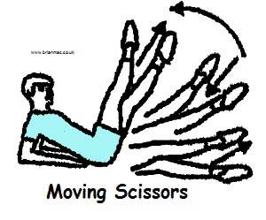 Moving Scissors